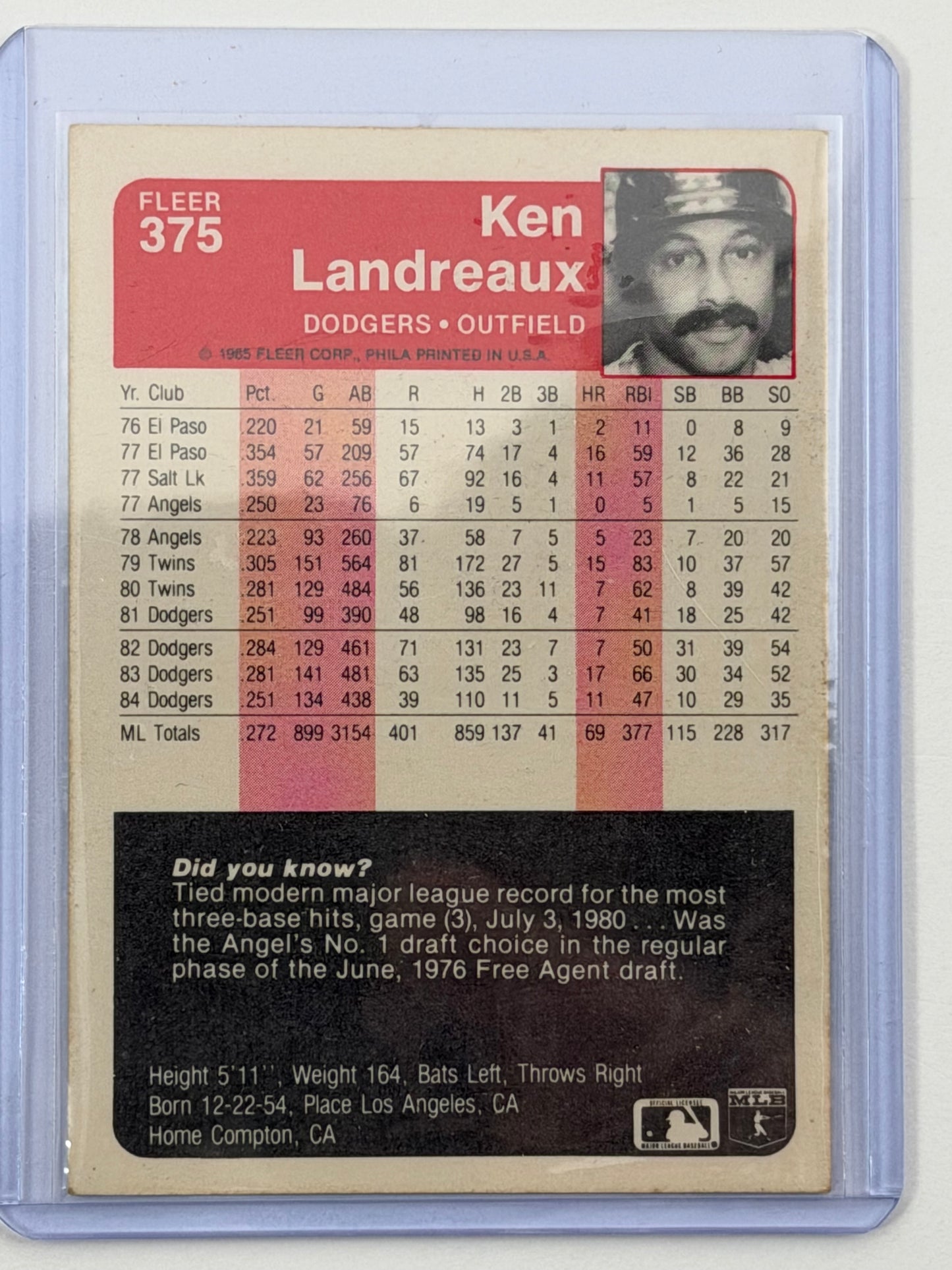 1985 Fleer - Ken Landreaux autograph #375