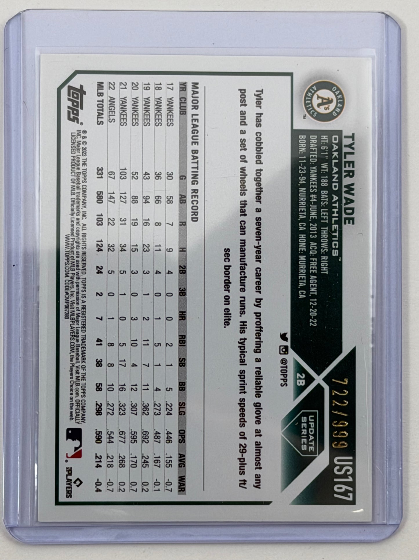 2023 Topps Update - Tyler Wade Blue Foilboard /999 #US167