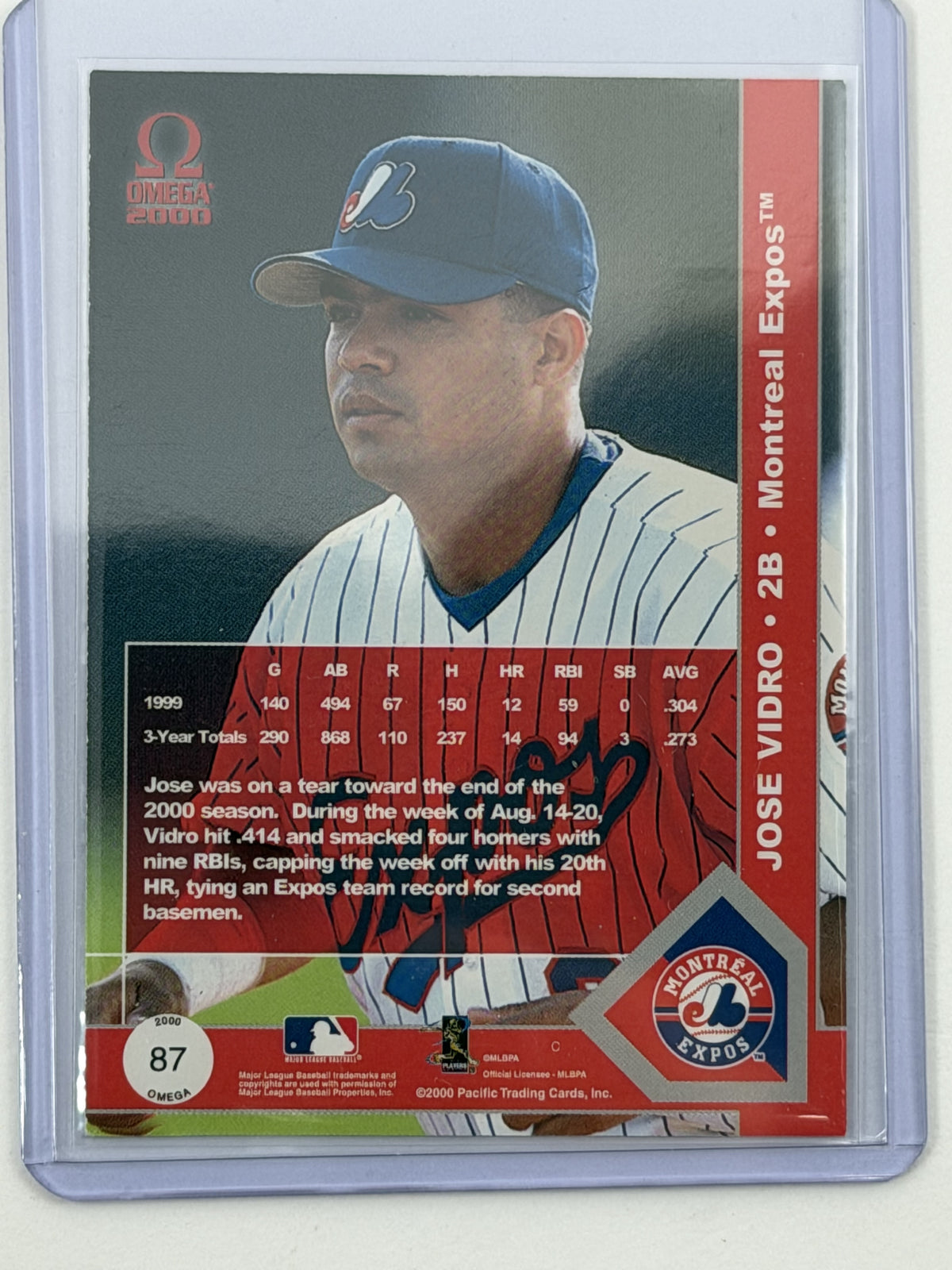 2000 Pacific Omega - Jose Vidro Platinum Blue /55 #87