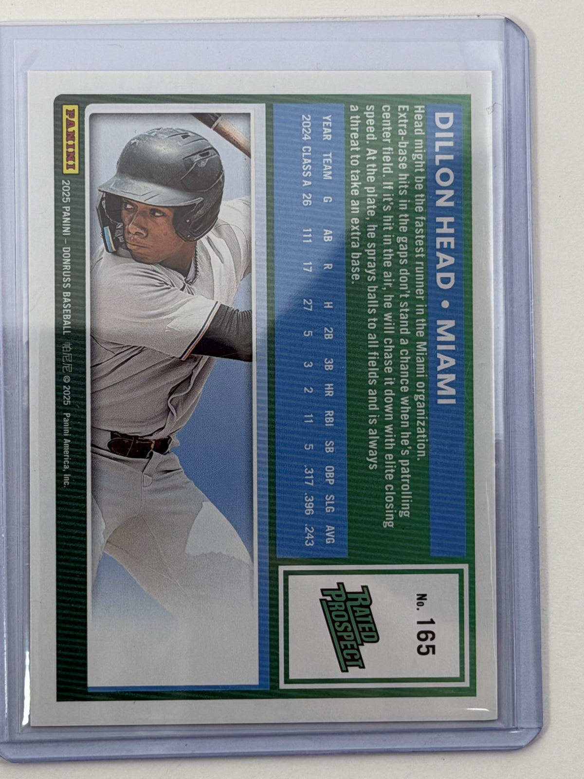 2025 Donruss - Dillon Head Pink Laser /50 #165