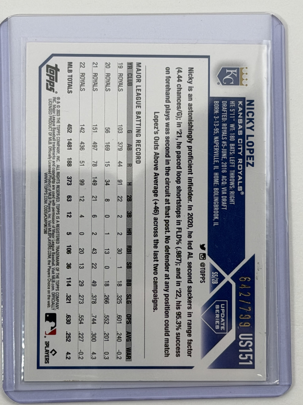 2023 Topps Update - Nicky Lopez Purple Foilboard /799 #US151