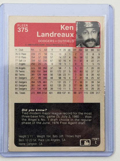 1985 Fleer - Ken Landreaux autograph #375