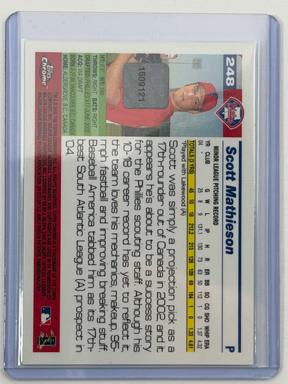 2005 Topps Chrome - Scott Mathieson Autograph #248