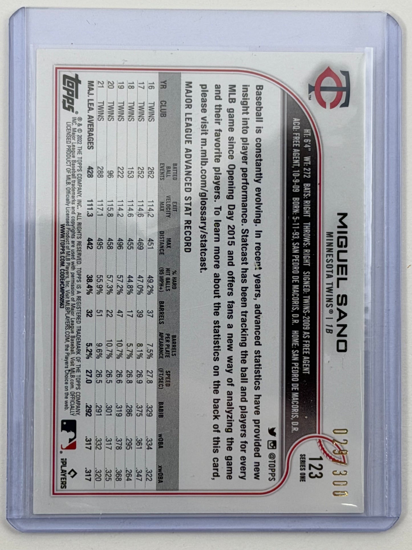 2022 Topps - Miguel Sano Advanced Stats /300 #123
