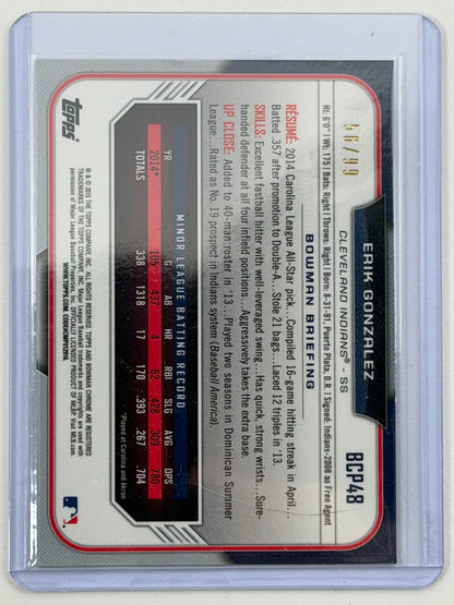 2015 Bowman Chrome Prospects - Erik Gonzalez Green Refractor /99 #BCP48