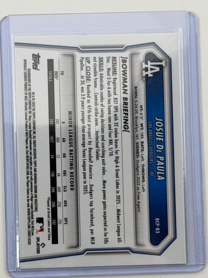 2026 Bowman Chrome Prospects - Josue De Paula Purple Refractor /250 #BCP-83