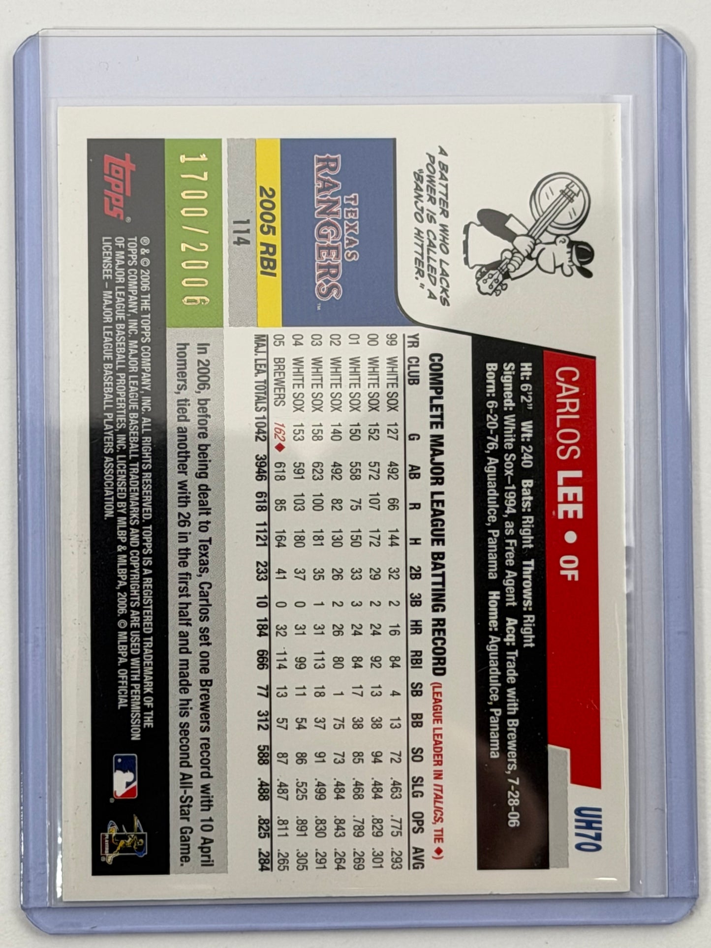 2006 Topps Updates & Highlights - Carlos Lee Gold /2006 #UH70