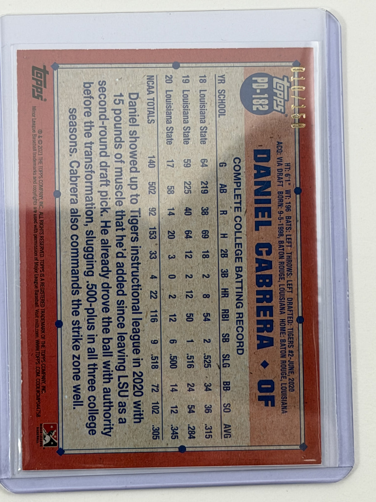 2021 Topps Pro Debut - Daniel Cabrera Blue /150 #PD-182