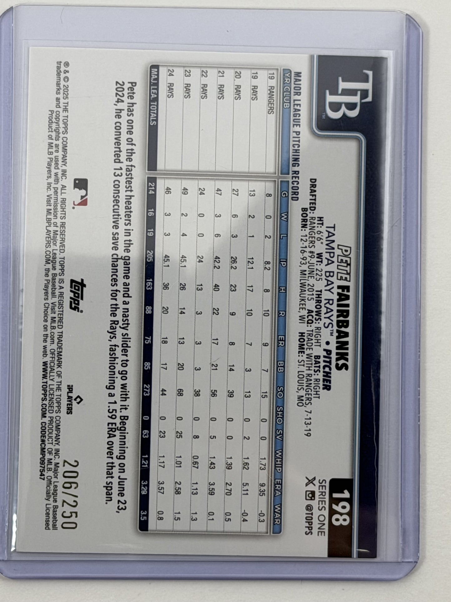 2025 Topps Series 1 - Pete Fairbanks Purple Holo Foil /250 #198