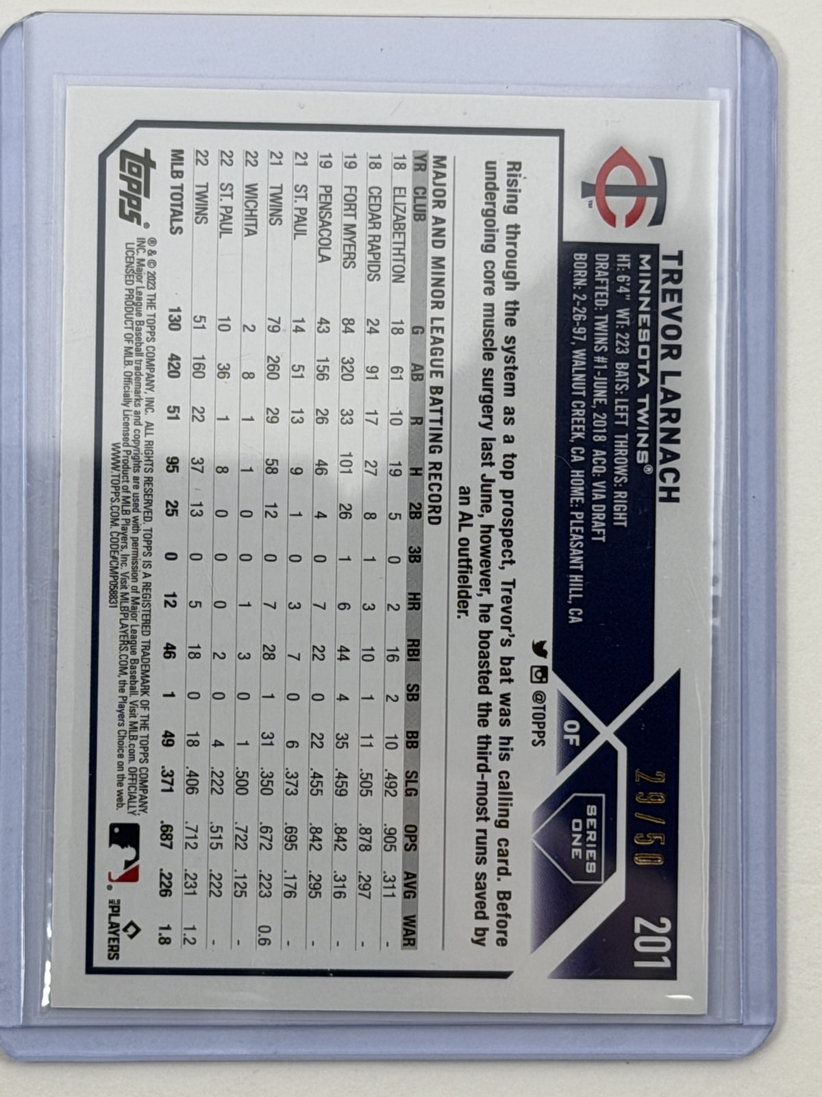 2023 Topps 1st Edition - Trevor Larnach Red Foil /50 #201